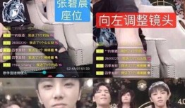 娱乐圈明星集体吃瓜图片