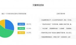 吃瓜群众娱乐自媒体视频,短视频背后的趣味与真相